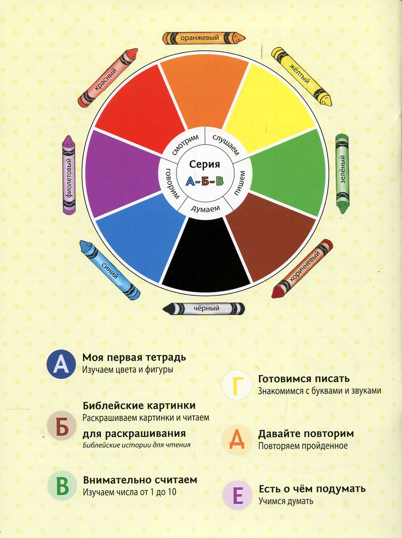 Моя первая тетрадь