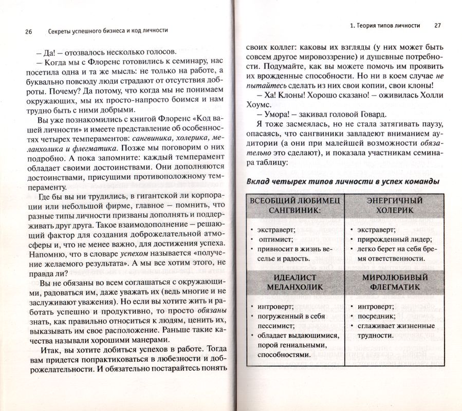 Секреты успешного бизнеса и код личности